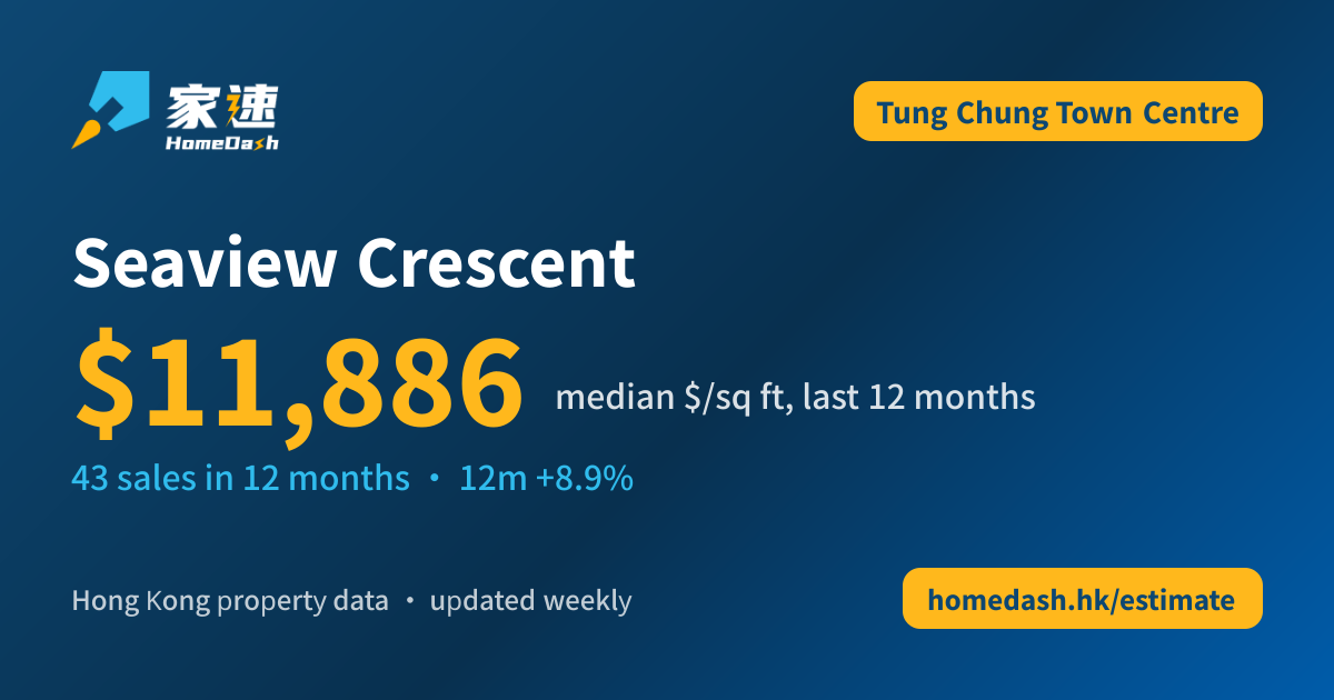 Seaview Crescent price per sq ft $11,886 | valuation, transactions ...